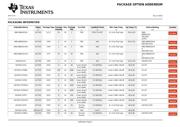 SN74HC157DR datasheet.datasheet_page 6