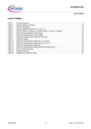 BTS54220LBFAUMA1 数据规格书 6