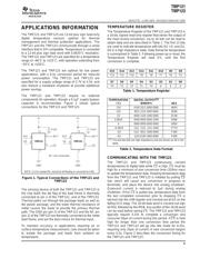 TMP121 datasheet.datasheet_page 5