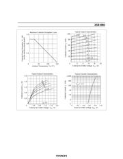 2SB1002 datasheet.datasheet_page 3