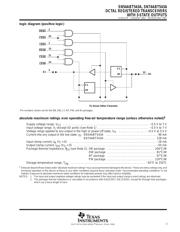 SN74ABT543APW 数据规格书 3
