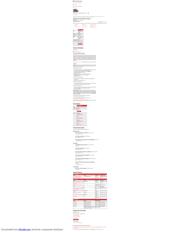 TMDSEVM3530 datasheet.datasheet_page 1