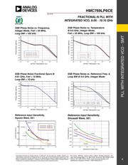 HMC769LP6CE datasheet.datasheet_page 4