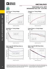 HMC769LP6CE datasheet.datasheet_page 5