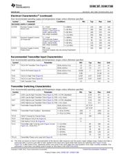 DS90CF388 datasheet.datasheet_page 5