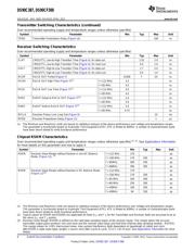 DS90CF388 datasheet.datasheet_page 6