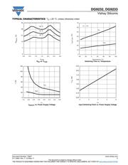 DG213DY-T1 datasheet.datasheet_page 5