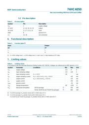 CD74HC4050PW 数据规格书 3