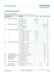 74AUP2G34GW 数据规格书 5