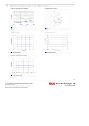 GRM0335C1H3R3BA01J datasheet.datasheet_page 2