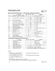 IR11672ASPBF datasheet.datasheet_page 2