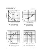 IRL520NSPBF datasheet.datasheet_page 4