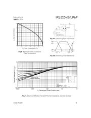 IR1168SPBF datasheet.datasheet_page 5