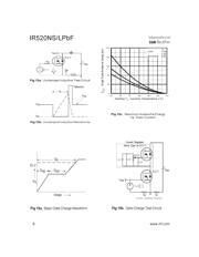 IR1168SPBF datasheet.datasheet_page 6