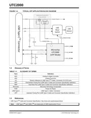 UTC2000-E/MG datasheet.datasheet_page 6