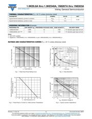 1.5KE6.8CA-E3/54 数据规格书 3