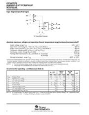 CD74ACT175M96E4 datasheet.datasheet_page 2