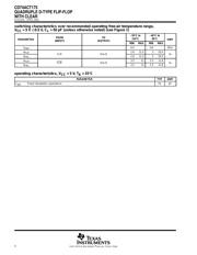 CD74ACT175M96E4 datasheet.datasheet_page 4