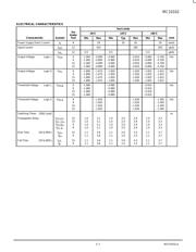 MC10102 数据规格书 2