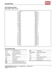 IS42S32400B-6B-TR datasheet.datasheet_page 3