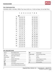 IS42S32400B-6B-TR datasheet.datasheet_page 4