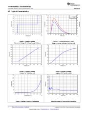 TPD1E05U06-Q1 datasheet.datasheet_page 6