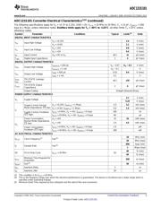 ADC121S101CIMFX/NOPB datasheet.datasheet_page 5