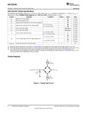 ADC121S101CIMFX/NOPB datasheet.datasheet_page 6