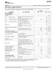 AMC7812SPAP datasheet.datasheet_page 3