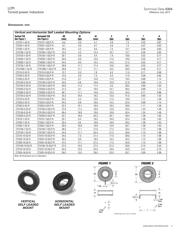 CTX100-1-52LP-R datasheet.datasheet_page 3