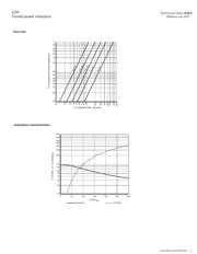 CTX100-2-52M-R datasheet.datasheet_page 5