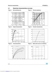 STD40NF3LL datasheet.datasheet_page 6