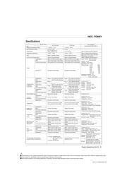 FG0H105ZF datasheet.datasheet_page 2