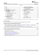 TPS53513 datasheet.datasheet_page 2