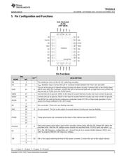 TPS53513 datasheet.datasheet_page 3