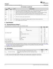 TPS53513 datasheet.datasheet_page 4