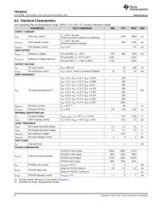 TPS53513 datasheet.datasheet_page 6