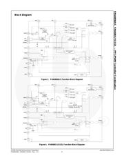 FAN4801 datasheet.datasheet_page 5