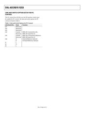 EVAL-AD5390EBZ 数据规格书 4