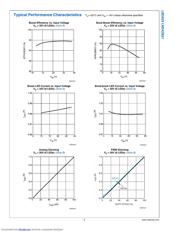 LM3429MH datasheet.datasheet_page 5