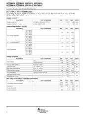 UCC28514DW datasheet.datasheet_page 4