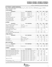 UCC28512N datasheet.datasheet_page 5