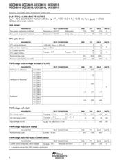 UCC28516N datasheet.datasheet_page 6