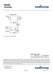 SS310 datasheet.datasheet_page 3