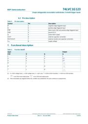 74LVC1G123DC,125 datasheet.datasheet_page 6