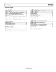 ADF7021BCPZ-RL datasheet.datasheet_page 3