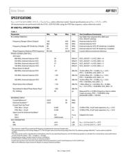 ADF7021BCPZ-RL datasheet.datasheet_page 5