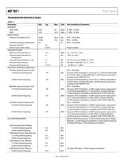 ADF7021BCPZ-RL datasheet.datasheet_page 6