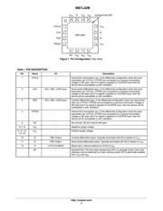 NB7L32MMNGEVB datasheet.datasheet_page 2