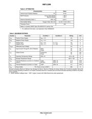 NB7L32MMNGEVB datasheet.datasheet_page 3